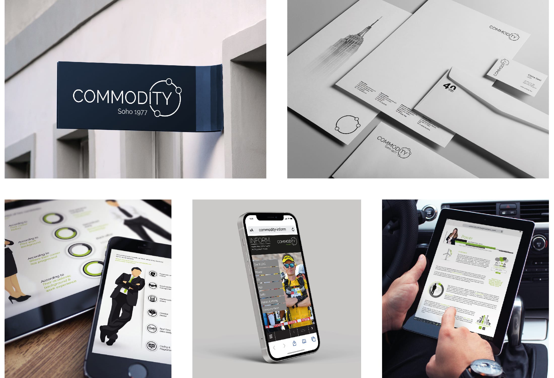 Commodity Appointments Branding